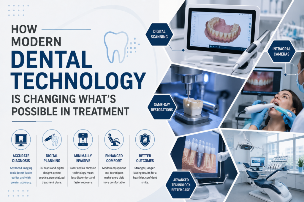 Dental treatment in Dubai