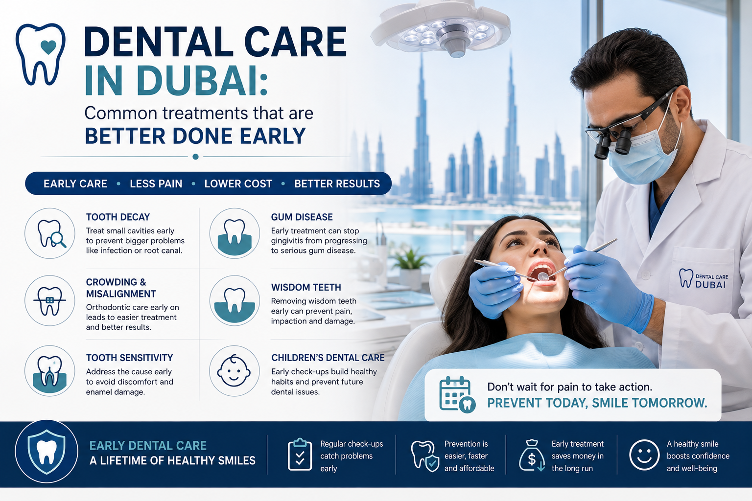 Dental care in Dubai: common treatments that are better done early