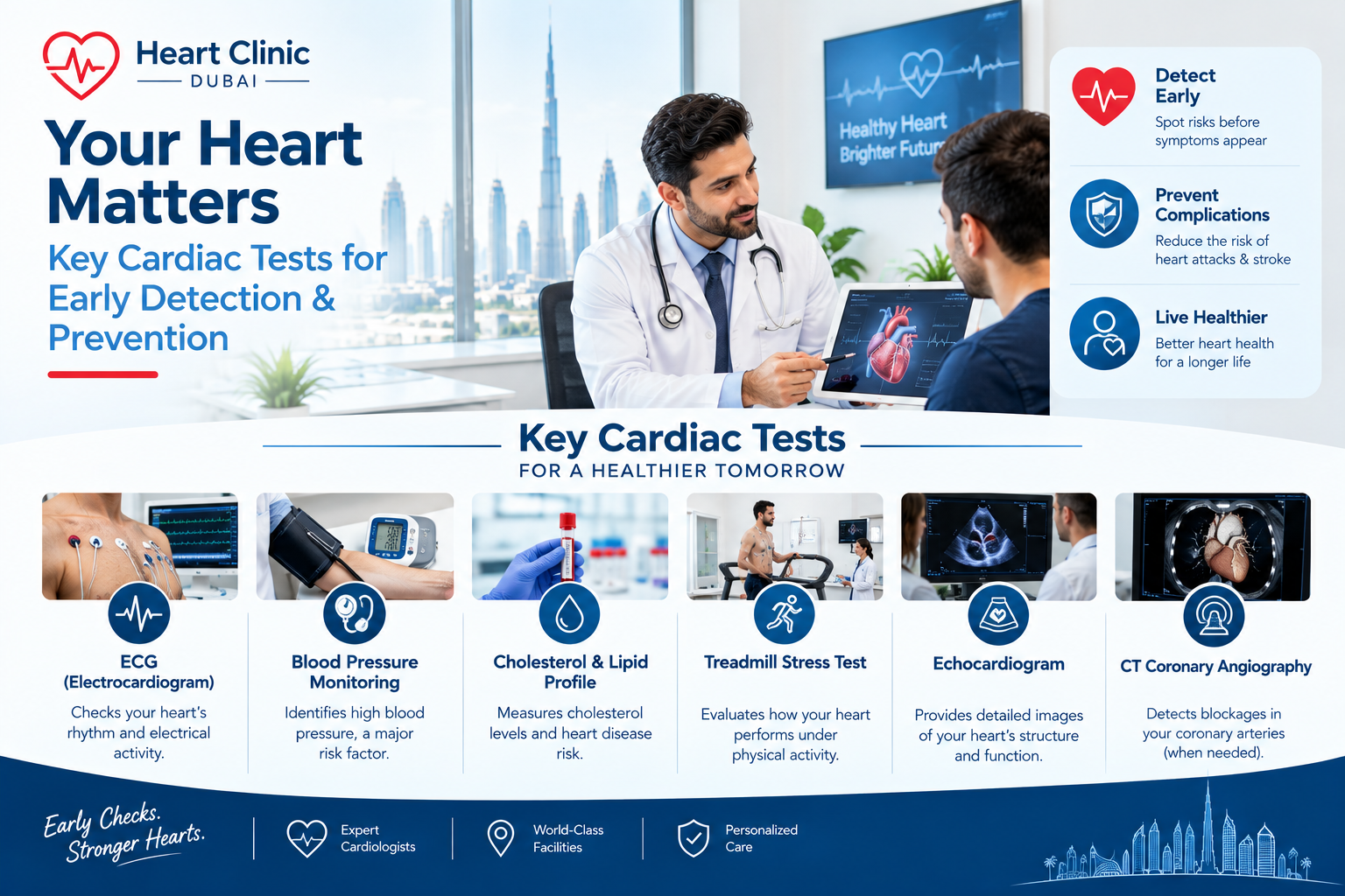 Heart clinic in Dubai: key cardiac tests for early detection and prevention